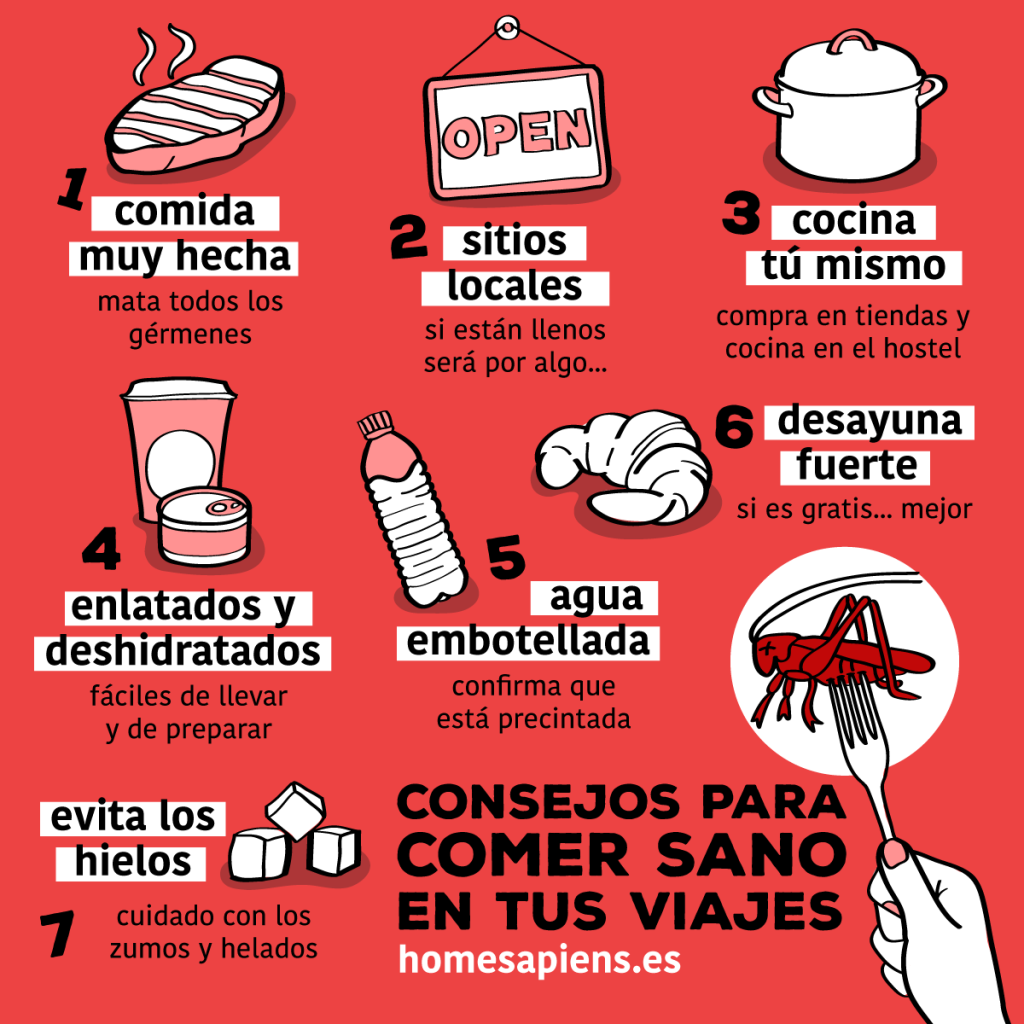 Consejos para familias en viajes de comida 1 consejos para familias en viajes de comida