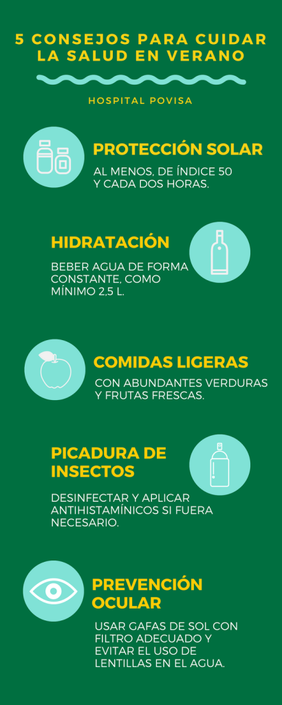 Consejos para mantener salud en vacaciones costeras 1 consejos para mantener salud en vacaciones costeras