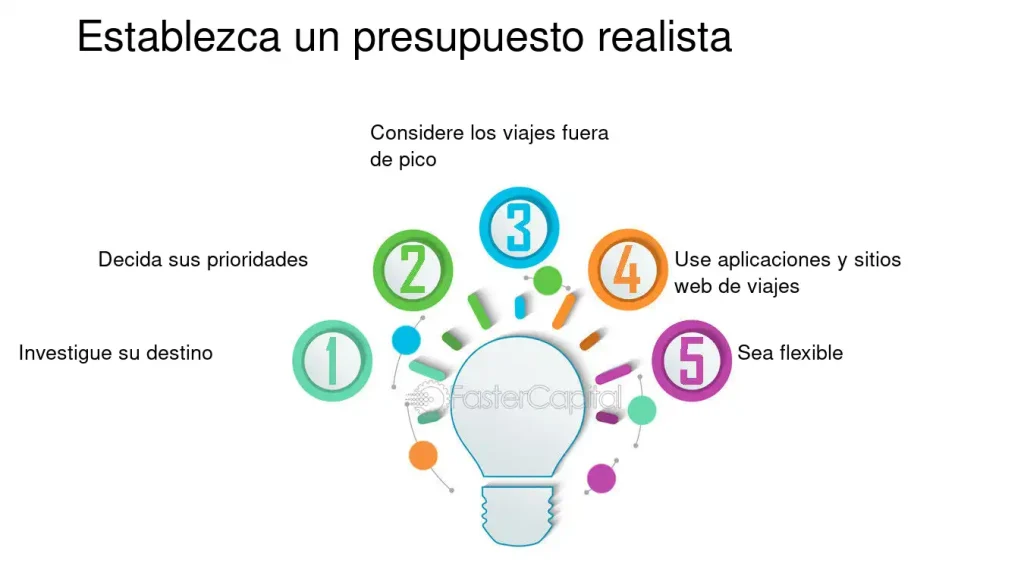 Estrategias para presupuestar tus viajes extremos 1 estrategias para presupuestar tus viajes extremos