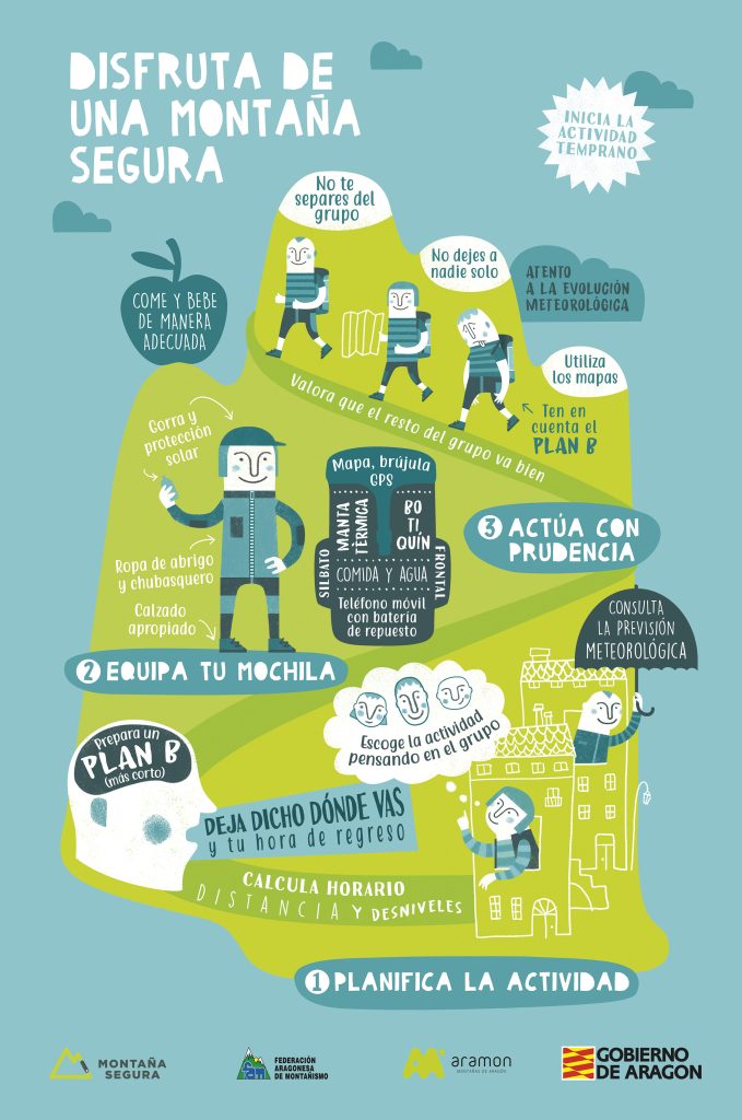 Guía para turismo de riesgo en la naturaleza 1 guia para turismo de riesgo en la naturaleza