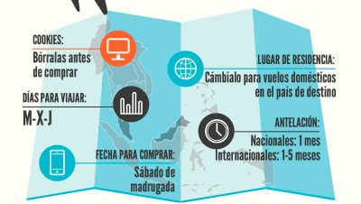 trucos para mejorar vuelos comodos