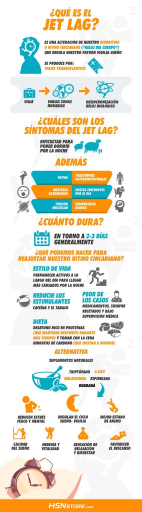 Trucos para superar el jet lag 1 trucos para superar el jet lag